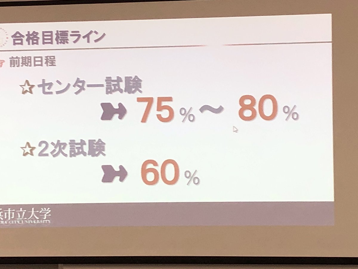 クレピス 今日は横市のオープンキャンパスに行ってきました 今年初めてdsの試験があったということで パンフレットや合格ラインなどが更新されていて行って良かったです でも正直この倍率は顔が引きつりました でもメガネかけたおじさん先生が面白かっ クレピス 今日は横市のオープンキャンパスに行ってきました 今年初めてdsの試験があったということで パンフレットや合格ラインなどが更新されていて行って良かったです でも正直この倍率は顔が引きつりました でもメガネかけたおじさん先生が面白かっ