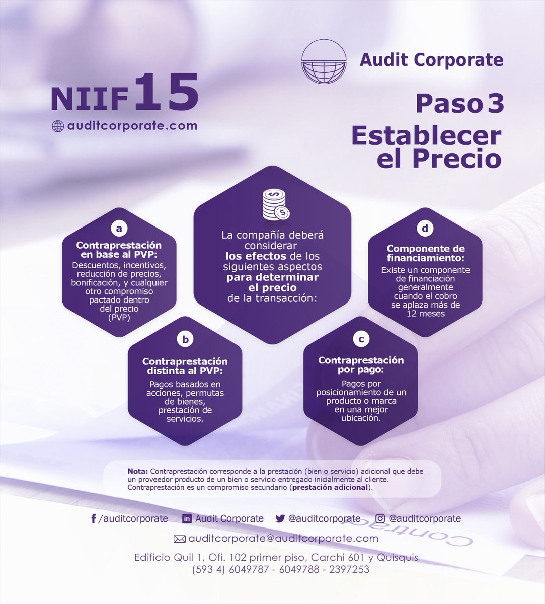 Audit Corporate Boletines Audit Niif 15 Paso 3 T Co Xuh05vh13c T Co Jwhm5frmws