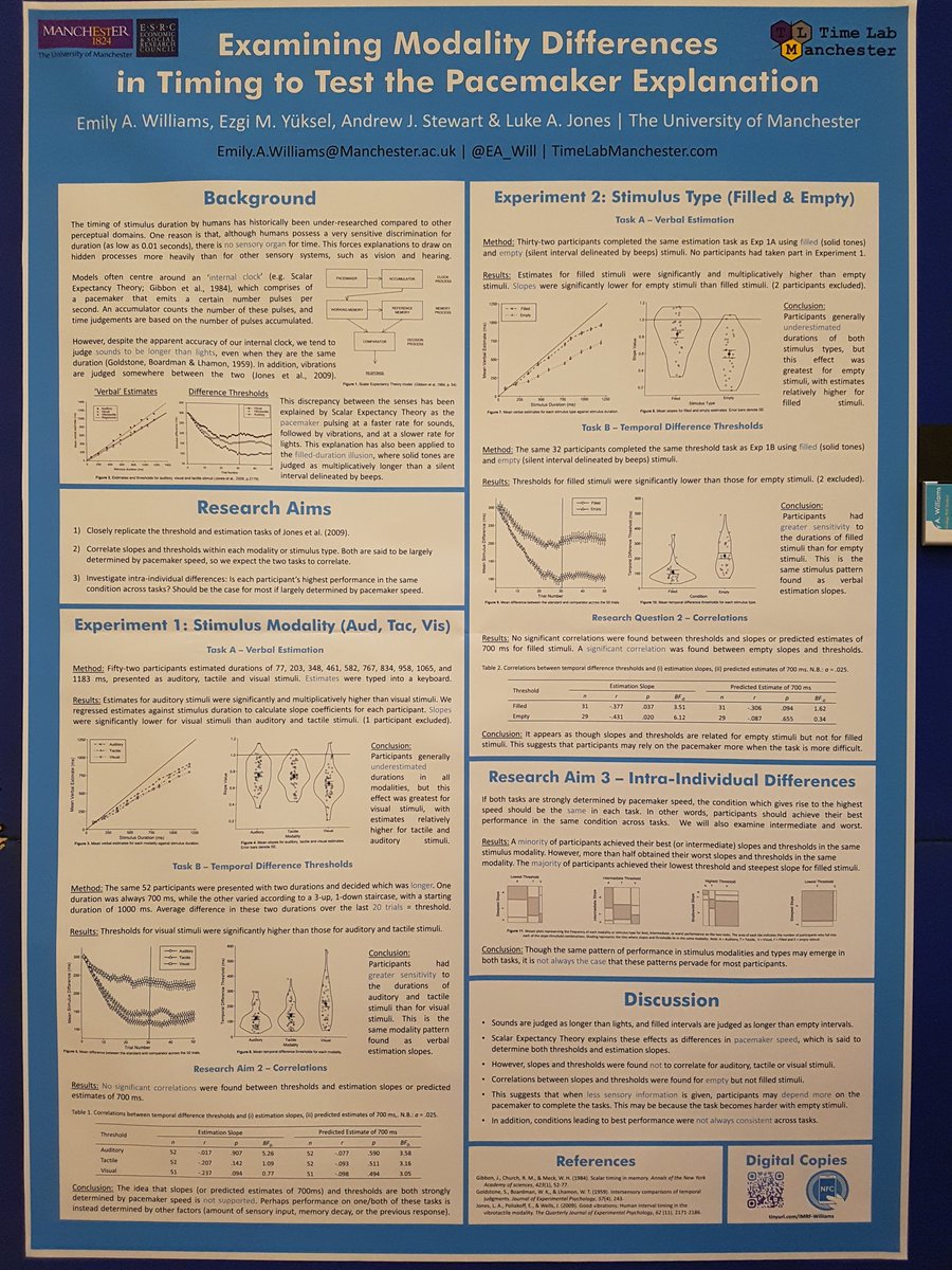 DrEmWilliams's tweet image. I&apos;ll be presenting my poster today at #IMRF2018. Find me at P2.84 at the far end of the chairs :) #modalitydifferences #timeperception #prepared