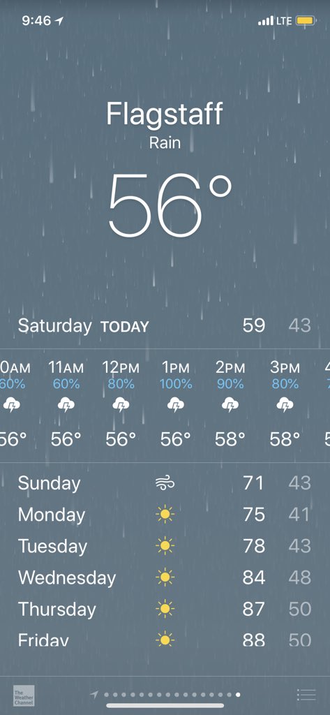 kelliwardaz's tweet photo. Headed to Flagstaff, AZ, to attend the annual Republican Women’s picnic - we don’t let the threat of a little rain (or anything else) get in the way of meeting voters all over the state! #KAG18 @AzFRW @AZGOP @coconino #Ward2018 #AZSEN https://t.co/lV0XNkBjAM https://t.co/smpSxlY2IY