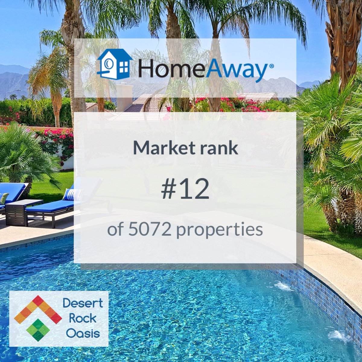 DesertRockOasis's tweet photo. Thank you to all our guests and the  hard work of @riderresidential, our cleaning staff, and everyone that makes us the top 0.2% in our market on @homeaway. #thankful https://t.co/Xfjc989IUA
