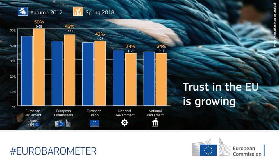 Stand Up for Europe tweet media