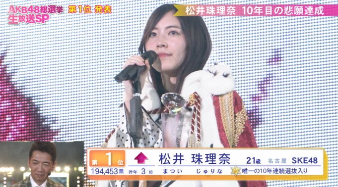 Akb総選挙 Twitter Search Twitter Akb総選挙 Twitter Search Twitter