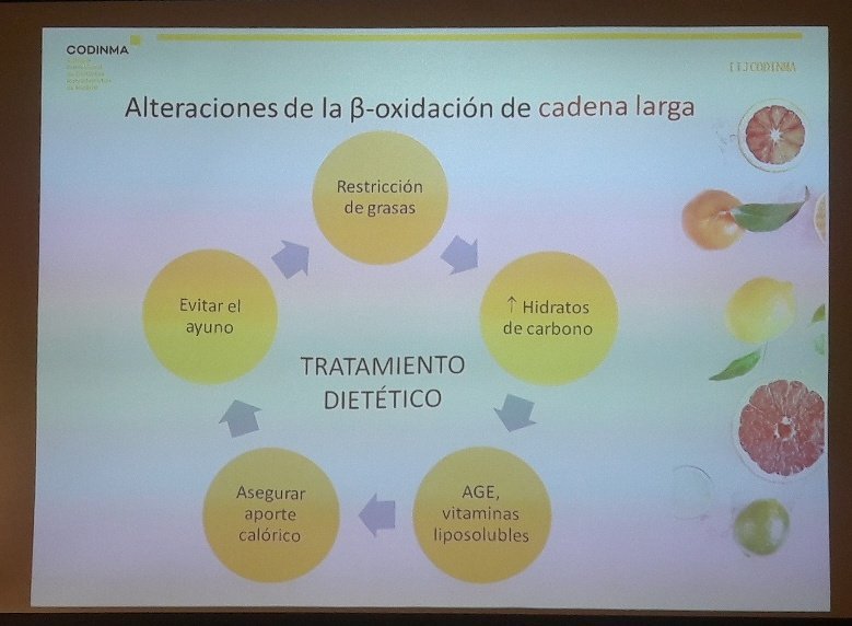 ihigueraDN's tweet photo. Las dietas terapéuticas de fallos en la b- oxidación de los AG. @Codinma_DN Podemos tomar una dieta con un contenido calórico del 30% en forma de grasas. #IIJCODINMA https://t.co/F5JrT5Ml9c