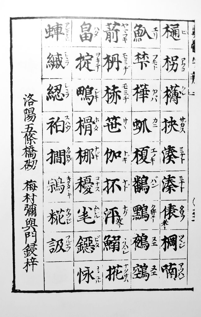 拾萬字鏡 画像は元禄5年 1692年 の 異體字辨 に掲載された 和俗字 とある日本読みの漢字 あるいは国字 一覧だがいくつくらい読めるだろうか しじら 縬 綛 は伝統工芸 織りもので使う語 蛼 アシマトヒ は妨害するものの意味だが車にお邪魔虫 拾萬字鏡 画像は元禄5年 1692年 の 異體字辨 に掲載された 和俗字 とある日本読みの漢字 あるいは国字 一覧だがいくつくらい読めるだろうか しじら 縬 綛 は伝統工芸 織りもので使う語 蛼 アシマトヒ は妨害するものの意味だが車にお邪魔虫