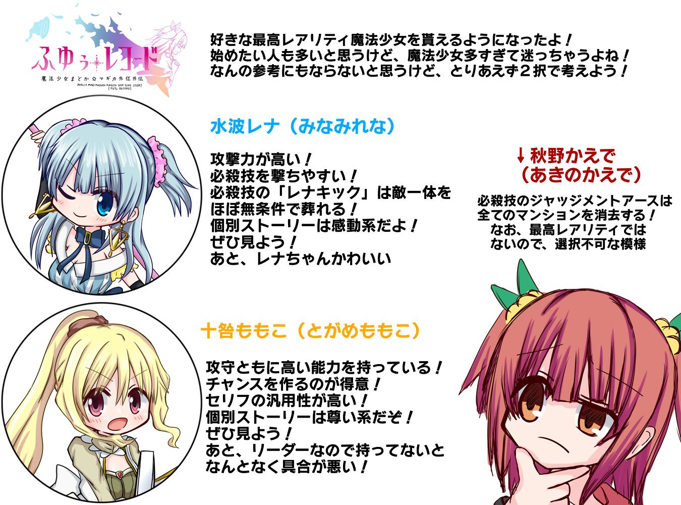 ふゆぅ プリレコｅ11 Op Twitter これから始める人ように作りましたが 思った以上になんの参考にもなっていませんでした かえでちゃんお誕生日おめでとう レナちゃんお誕生日おめでとう ももこちゃんお誕生日おめでとう 秋野かえで生誕祭 水波レナ生誕祭 十咎