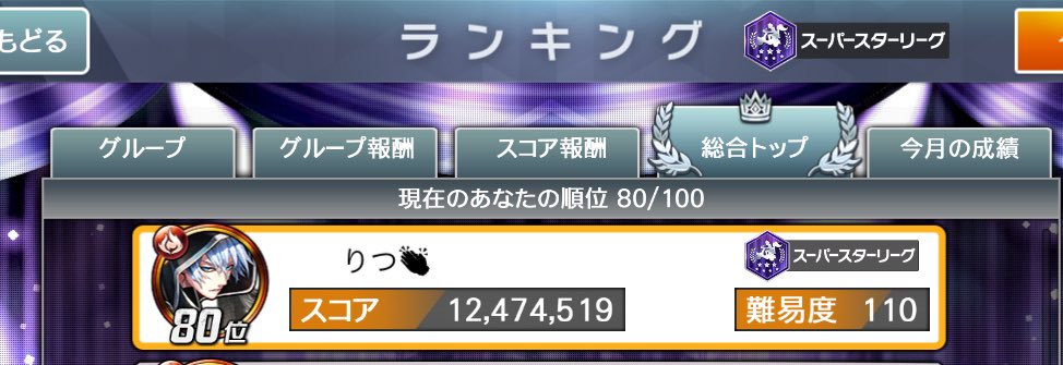 ritsu_toshi's tweet photo. アヤノランおつです👏

初総合です🎉🎉

3年目にして最初で最後かもしれませんが無課金で総合に入れましたあぁぁあぁあぁぁ＼( 'ω')／ｳｵｵｵｵｵｱｱｱｰｰｰｯ‼︎
嬉しすぎて泣きそう😌😌

フレ様、都市った様！本当にありがとうございました！！ https://t.co/I8gcmOuNXC