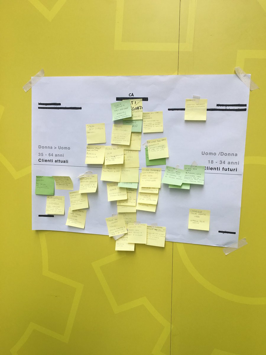 Idee per migliorare <a href="/campagnamica/">Campagna Amica</a>  al #villaggiodelleidee #ruralhack #villaggiocoldiretti #coldiretti <a href="/ColdirettiG/">Coldiretti Giovani</a> <a href="/ColdirettiTo/">Coldiretti Torino</a>