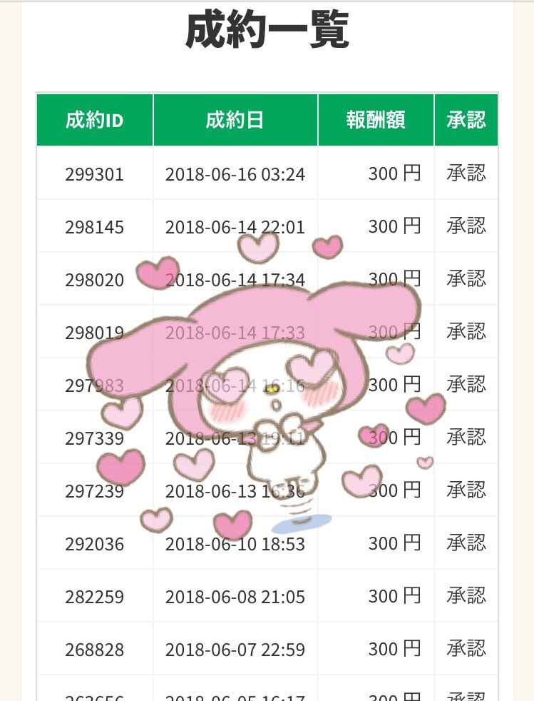 a♥ 副業 tweet media