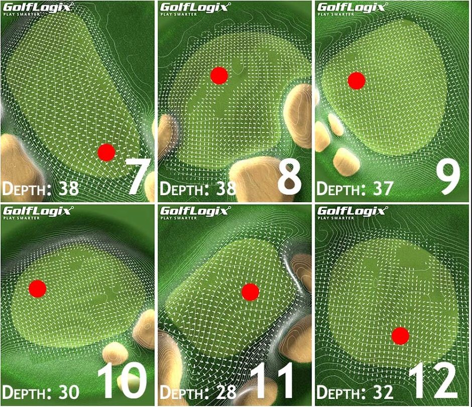 on Twitter "Day 3 pin placements at Shinnecock 👀 Graphics