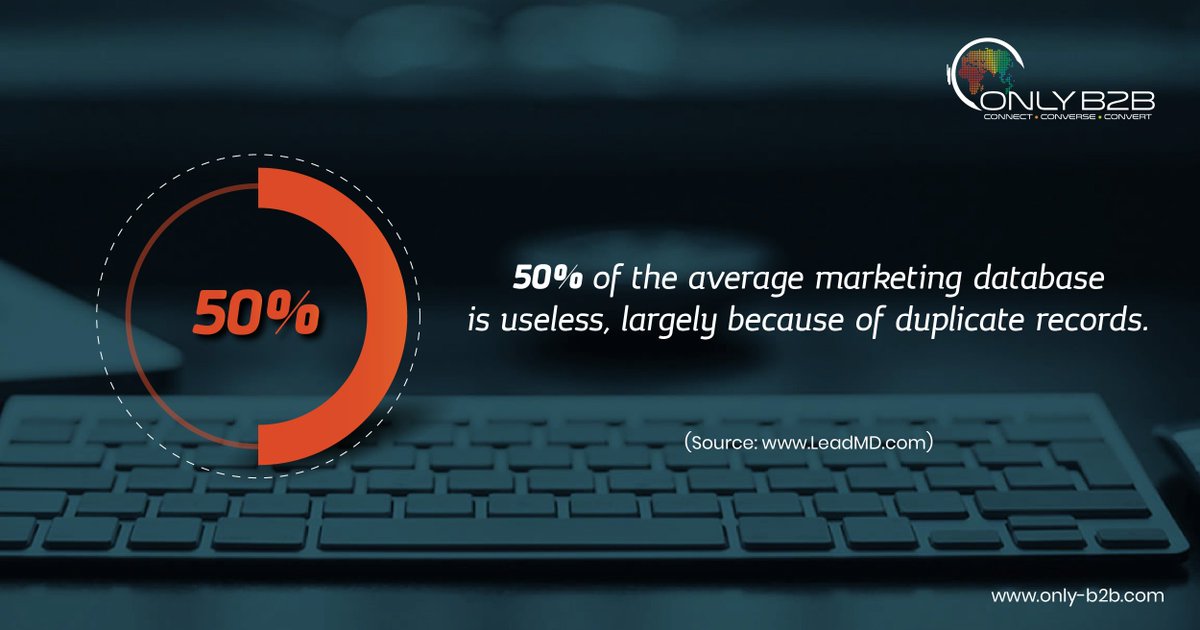 ABhinganiya's tweet image. 50% of the average marketing database is useless, largely because of duplicate records (Justin Gray, CEO @LeadMD). @myleadmd
#Marketing #Database #DuplicateRecords #CRM #PoorData #DemandGen #Stats