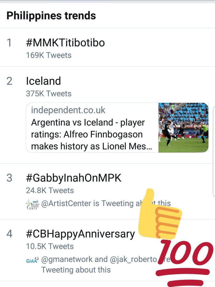 SanyaWarriors's tweet photo. 4th spot! 
#CBHappyAnniversary @jak_roberto @sanya_lopez @CelebrityBluff 

BidaBidaSibs https://t.co/VnbSiRDrji