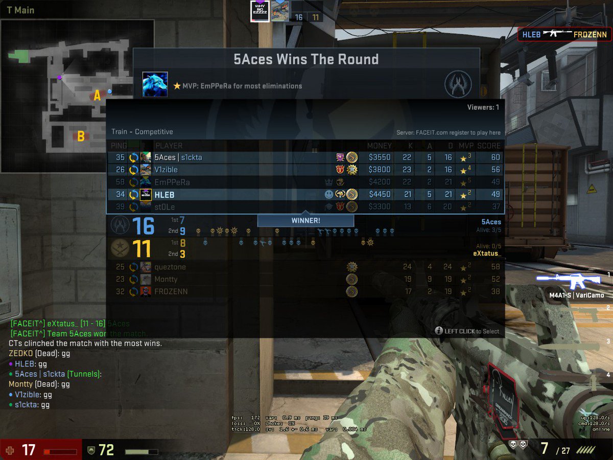 Won 16:11 against <a href="/eXtatus/">eXtatus</a> in round 128, gg's next match against shoot legoo !