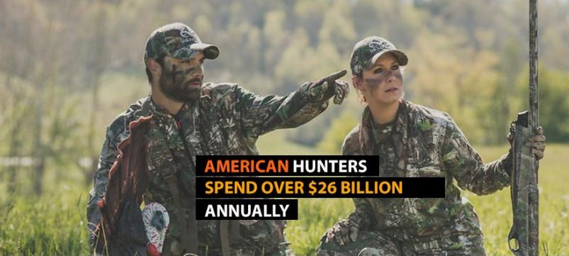 TheTRCP's tweet photo. In 2016 American sportsmen and women spent more than 180 days hunting and $26.2 billion on hunting-related expenses. 

Which group of hunters would you guess are spending the most on equipment? 
#huntingisconservation #originalconservationists 

https://t.co/GPvPY0SbEE https://t.co/u3OblTJMfZ