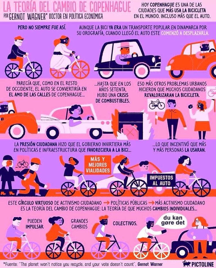 BikeLiteCL tweet media