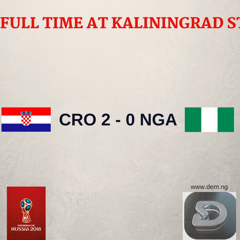 DEM_App_'s tweet image. FT and we didn't see this coming.

Stay glued for results. 

#demapp 
#dempredictandwin 
#DemAppPrediction 
#SoarSuperEagles 
#WorldCup 
#Russia2018WorldCup