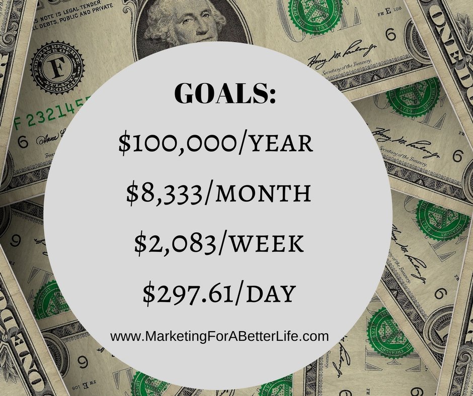MarketerMomma's tweet photo. #GOALS 
How am I getting there? 
Learn how: https://t.co/bw5sJaYrE0 

#MakingMoney #MarketerMomma #DigitalMarketing #socialmediamarketing #affiliatemarketing #WorkFromHome #BossLady #ComeWorkWithMe #JoinMyTeam #Entrepreneur #Motivation #homebiz https://t.co/Vj3UJPj2zx
