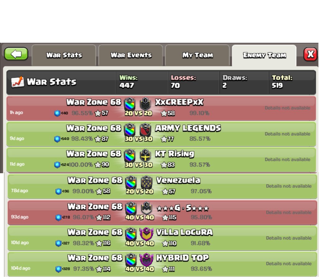 xXCREEPXx Clash Of Clans tweet media