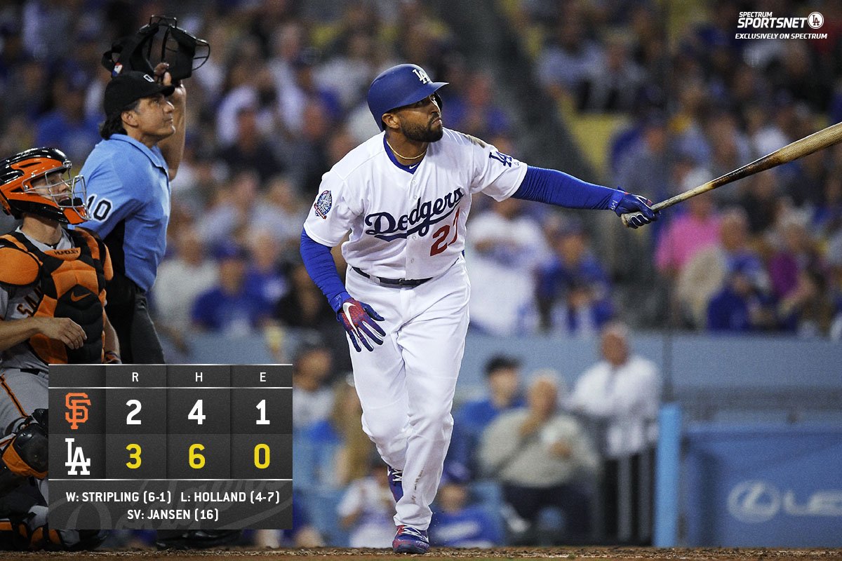 Dodgershaiku1's tweet photo. #Haiku 6/15/18 #game68
#Giants 2, #Dodgers 3
Kiké, Kemp go deep
Stripling wins 6th, pen shuts door
Puig brings winning run
Big Ross is the Boss
Zero walks in last 3 starts
All Star game pitcher
#Baseballhaiku #Dodgershaiku
#RossStripling #kike #Mattkemp #yasielPuig https://t.co/2NosRgmkmS