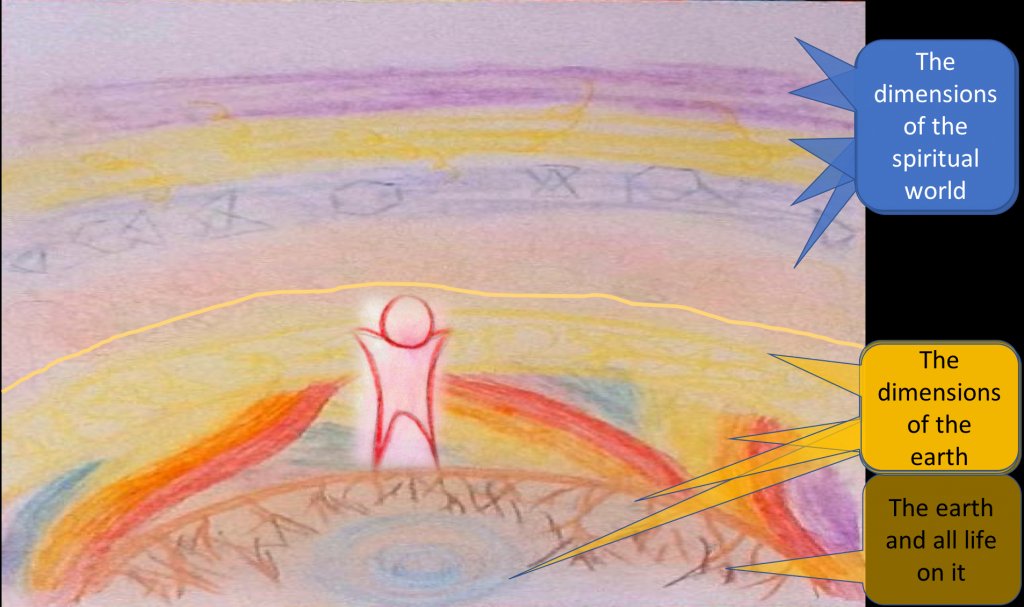 Veerle De Bock tweet media