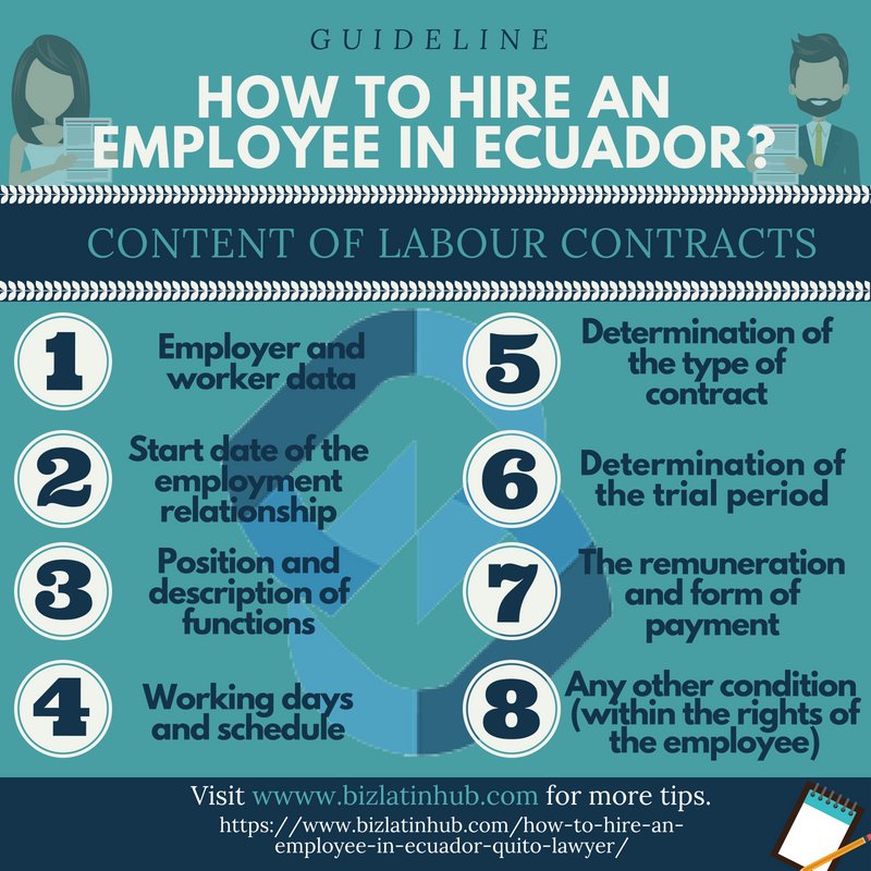 BizLatinHub's tweet image. Do you want to know more about the content of a labour contract when you are hiring employees in Ecuador? This post will tell you in 8 steps what it should contain! #Ecuador #LabourContracts #8steps #BLH #LATAM 

Read the full article here: bizlatinhub.com/how-to-form-co…