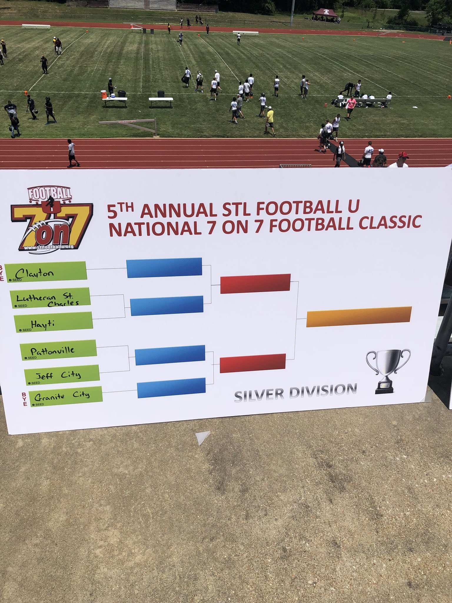 GCHS Football on Twitter "Finished pool play 21 with a tough last