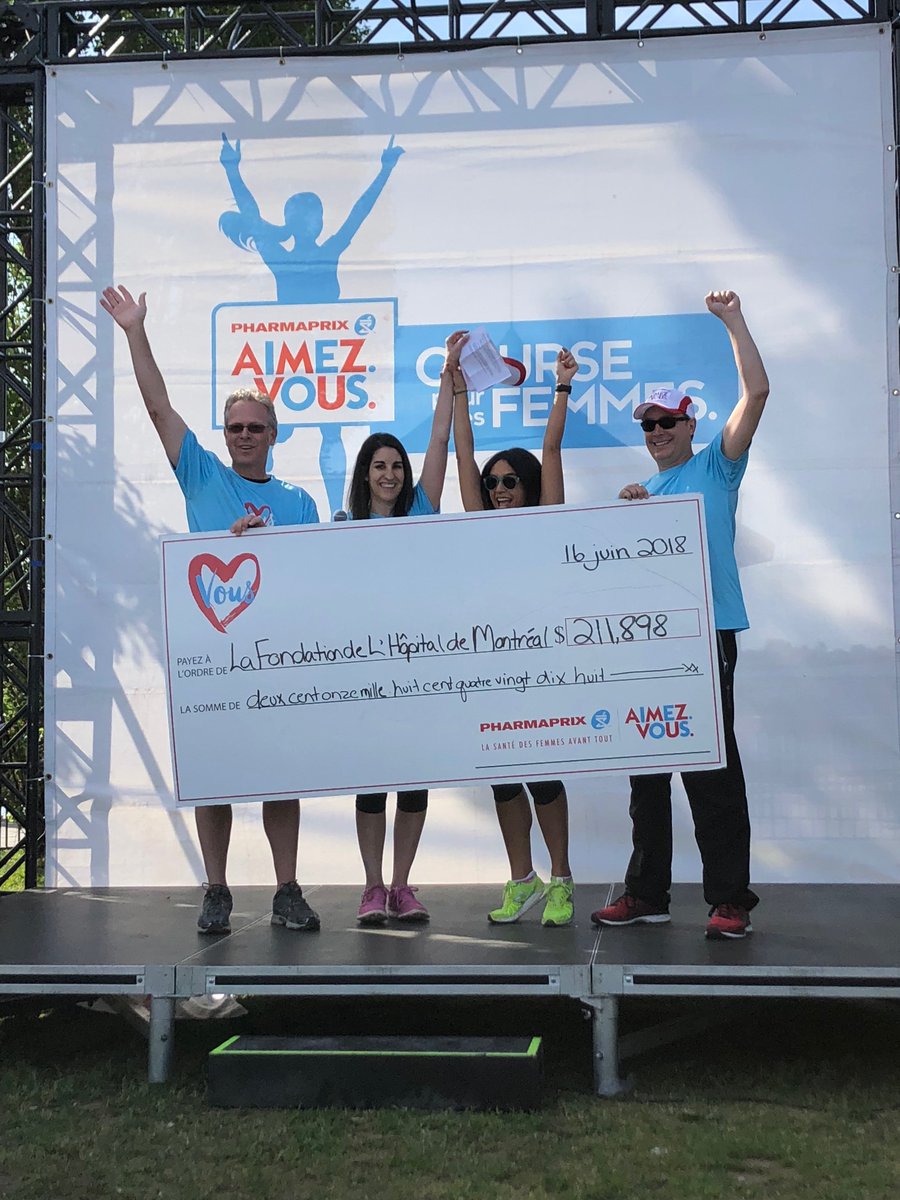 PharmaprixQC's tweet photo. Avec votre aide, nous avons amassé 211 898 $ pour la Fondation HGM afin de soutenir les services de santé mentale pour les femmes durant la Course pour les Femmes Pharmaprix AIMEZ.VOUS. Merci à tous! @CodeVie_Life #PharmaprixAIMEZVOUS #CoursePourLesFemmes #SantéMentale https://t.co/eageqXqV7j