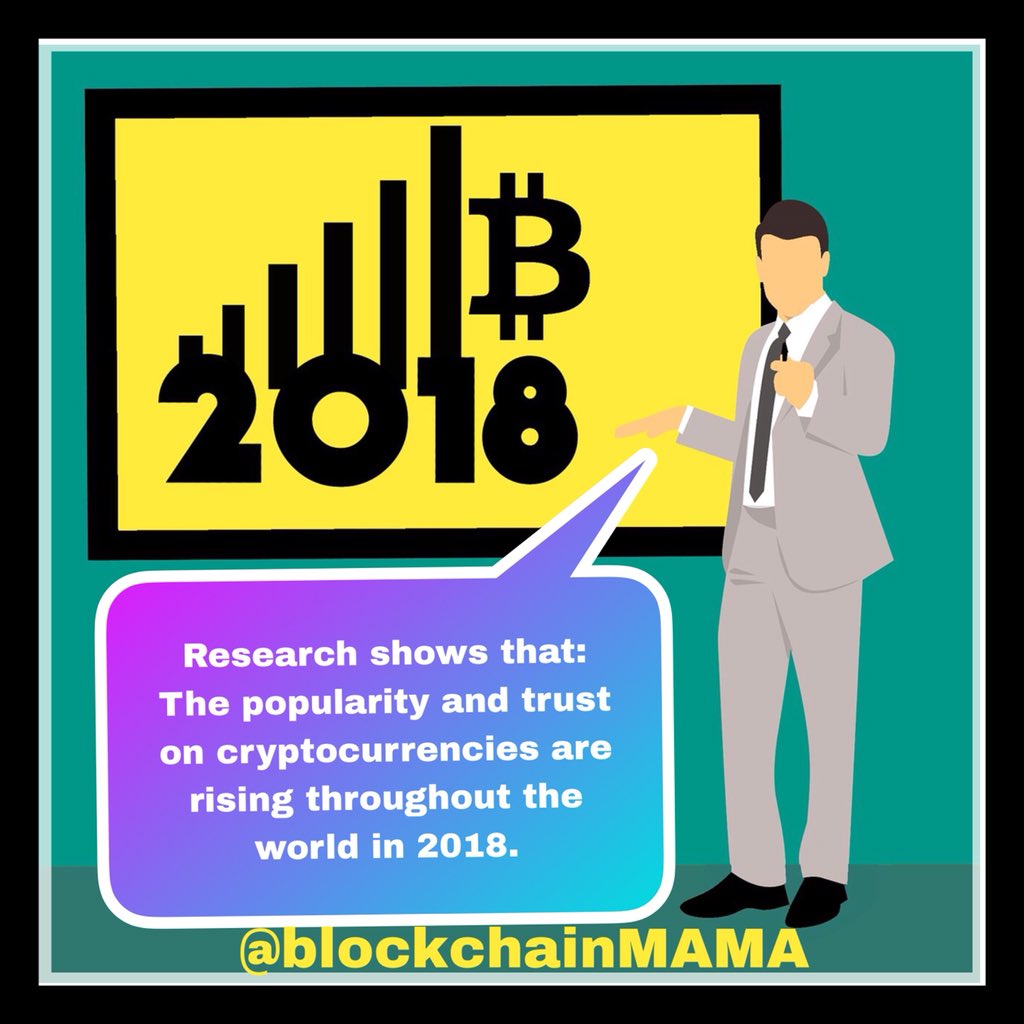 BlockchainMAMA's tweet image. Crypto and blockchain popularity is rising. #cryptocurrencynews #BlockInnocent #blockchainforimpact #passionblockchain #motherblockchain #blockchainmama #dhanacoin #coindhana #cryptolife #cryptocurency #CryptoMarket #Coins #Saturday #SaturdayVibes #blockchainforgood