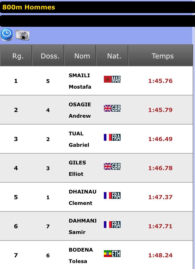 1:45.79 and a second place finish for <a href="/andrewosagie/">Andrew Osagie</a> in Marseille tonight. Second quickest time of the season, all eyes on the British Trials now attempt to gain selection for the European Championships #OsagieBoom