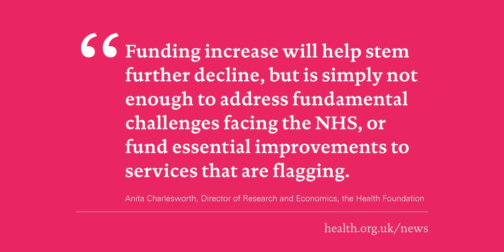 NEWS RELEASE: Health Foundation response to announcement from @10DowningStreet of funding increase of £20 billion per year to NHS England’s budget by 2023/24. health.org.uk/news/health-fo…