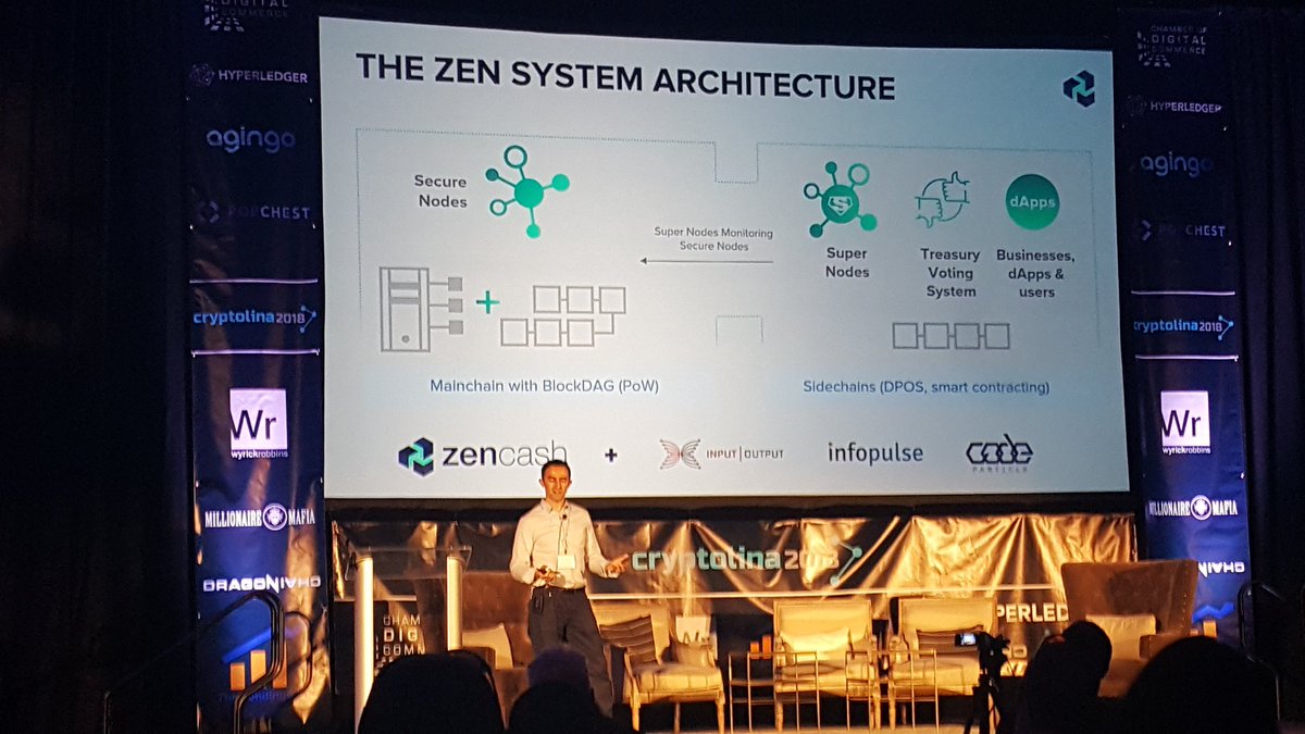 TheCoinDad's tweet photo. Big thank you to @robviglione founder of @zencashofficial for supporting Military Veterans and our project at @MilitaryToken. Also Thank you for being a sponsor/keynote speaker at @Cryptolina #blockchain conference. #cryptocurrency #Crypto #Cryptolina https://t.co/78d04oF9H7
