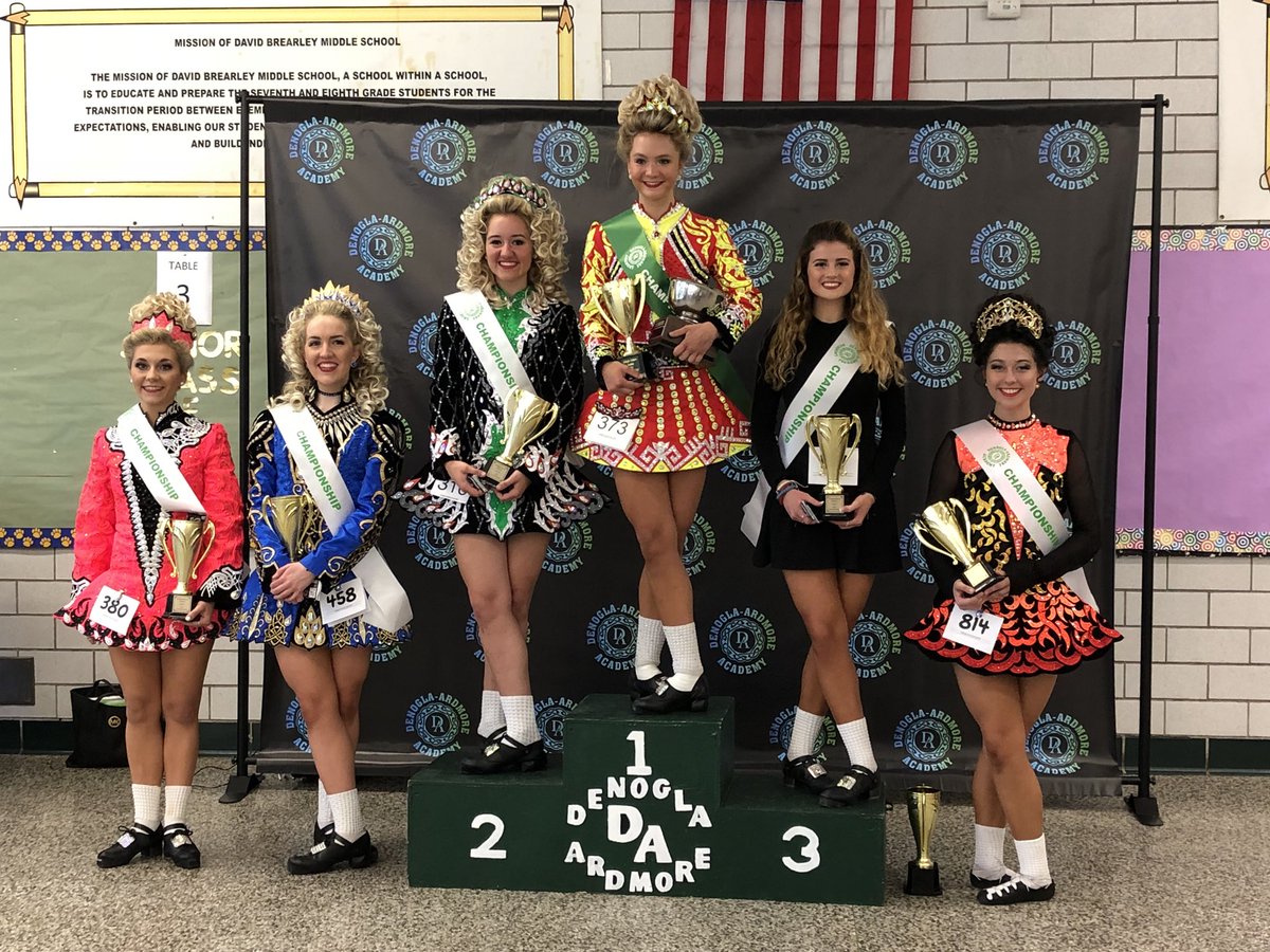 dafeis2018's tweet photo. Awards 510 Girls Open U18 https://t.co/B9hMis5RBH