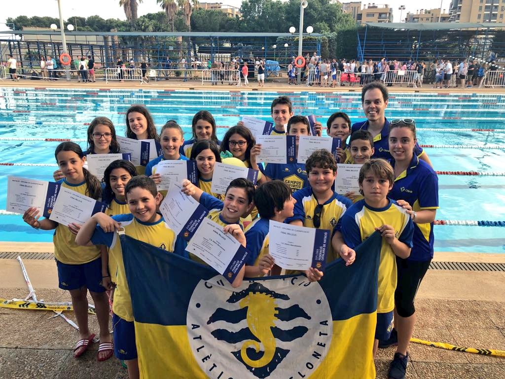 Club Natació Atlètic-Barceloneta tweet media