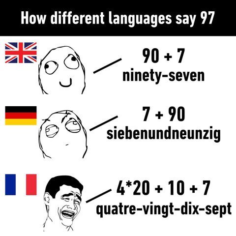 海外の反応まとめ 海外 日本語ほど論理的な言語はない 世界各国の数の数え方の違いが面白いと話題にについて T Co O9mhvmfh1l T Co 1yxdihifxc Twitter