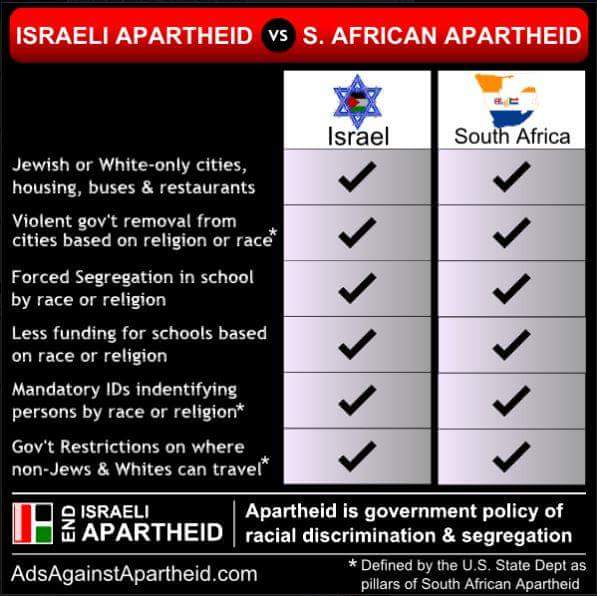 @zahraa_cachalia @SHASHINAIDOO Maybe pining for #apartheid