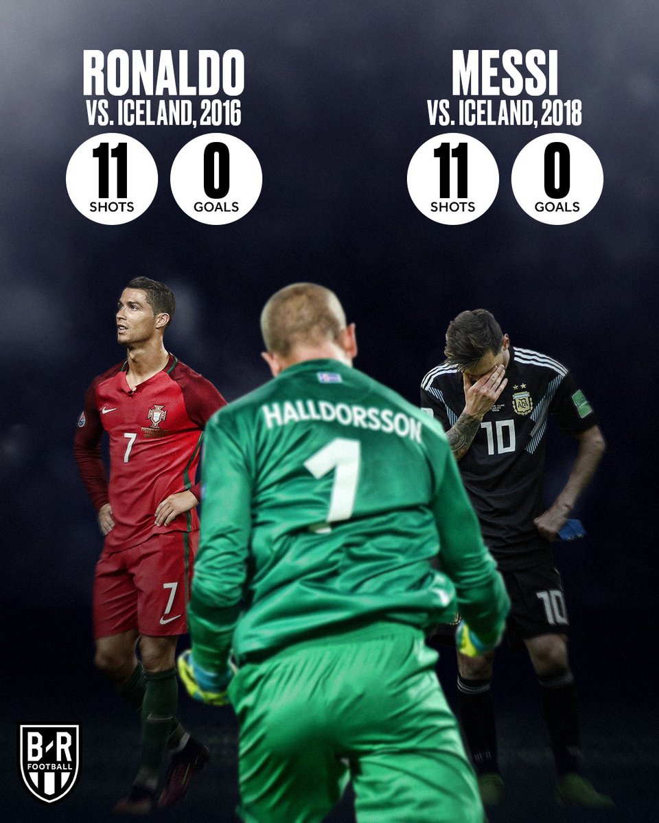 <a href="/JamesPiotr/">James Montague</a> The man who stops GOATs. 👊🇮🇸