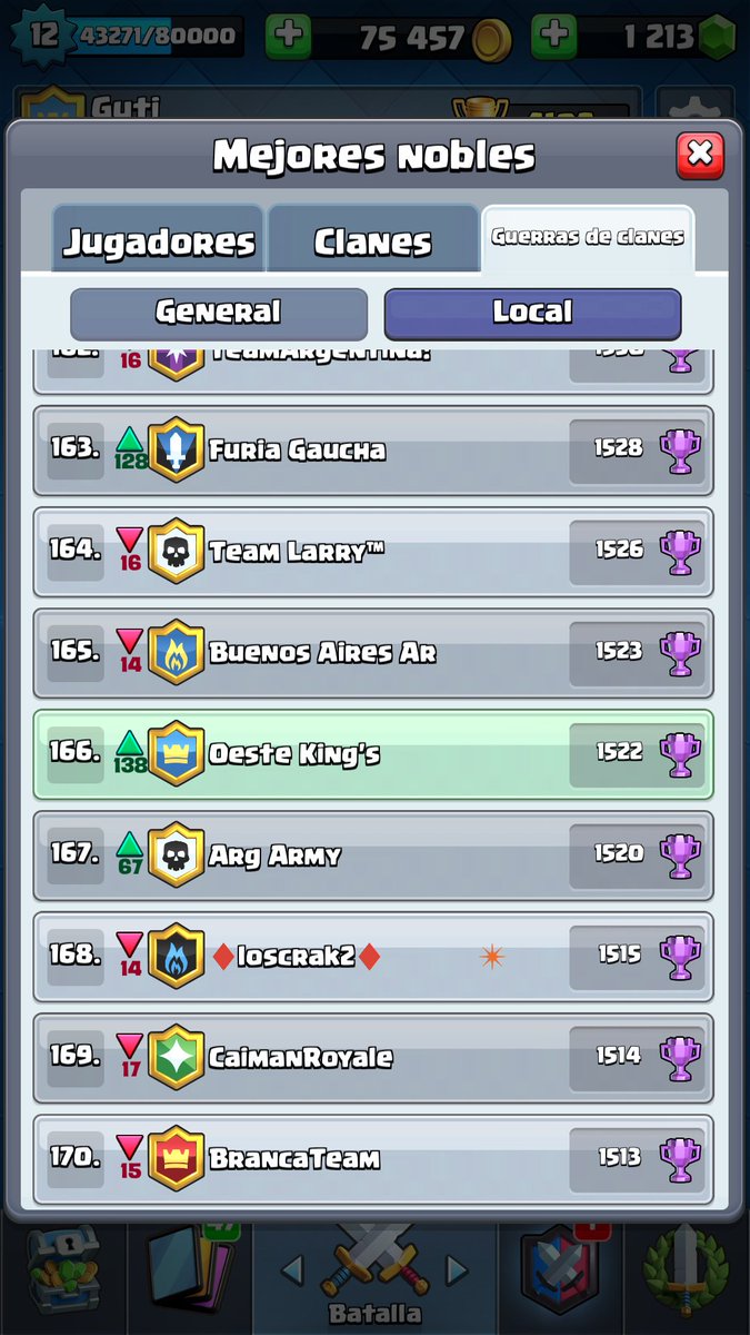 Me estoy tiñiendo de dorao yaoh yaoh