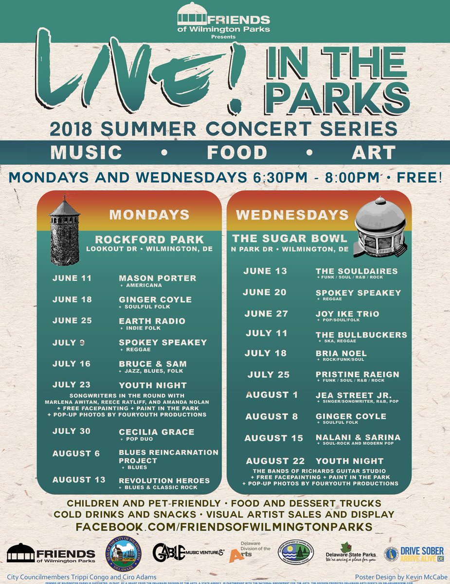 FriendsofWilmingtonParks tweet media