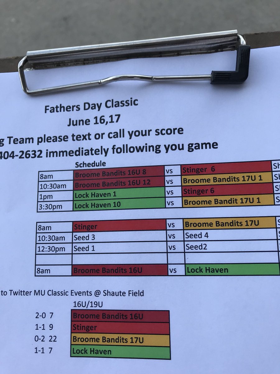 Happy Fathers Day