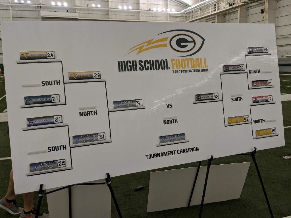 BC_lancer_FB's tweet photo. Super proud of the kids for taking first place in the @packers 7on7 invite. We don’t put a lot of stock in 7on7, but we do in competing and winning, and our kids did that today. #MYUT https://t.co/oXWsiBaU3b