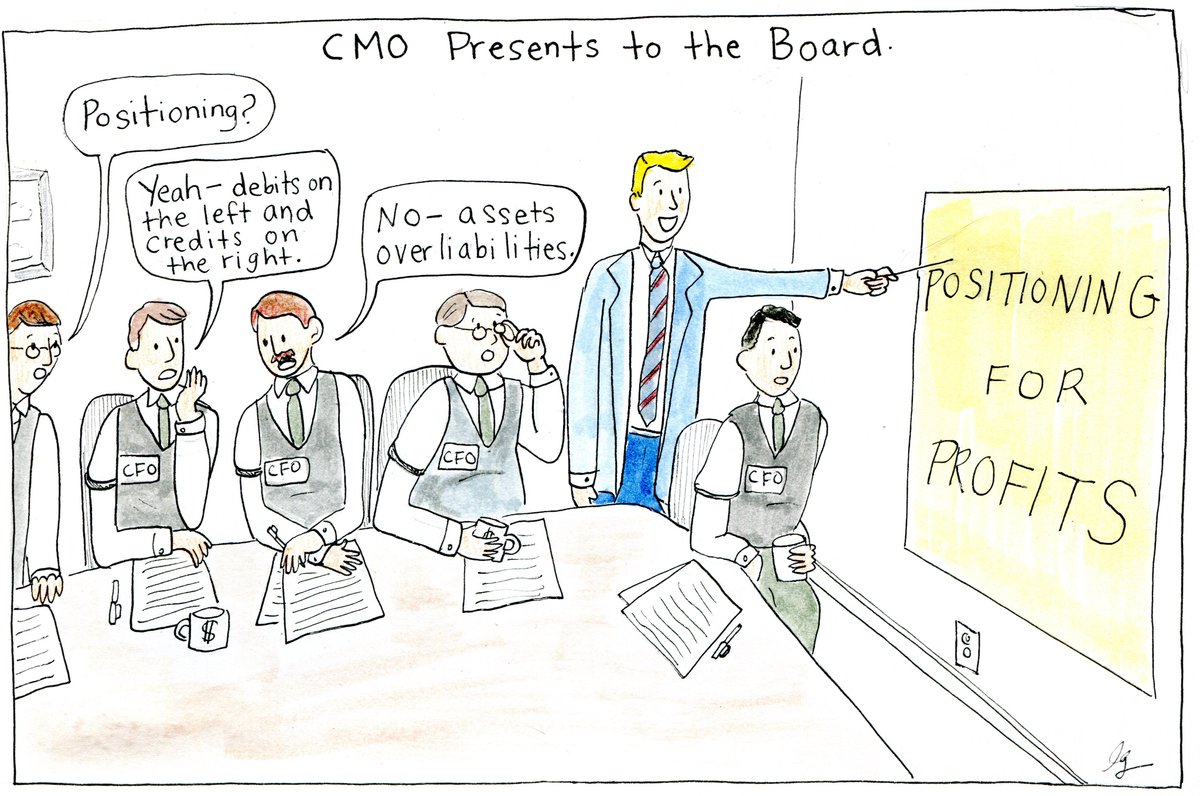 KimWhitler's tweet photo. New Research--Firms with Marketers on the Board Generate Better Growth. The Problem. Only 3% of Board Members are Marketers. https://t.co/2DcG97pIfB  @2020WOB @LucyMarcus @DirectorsBoards @StanfordCorpGov @CorpGovUK @CorpGovBulletin @DardenMBA  @AMA_Marketing https://t.co/HNVJQPc8bb