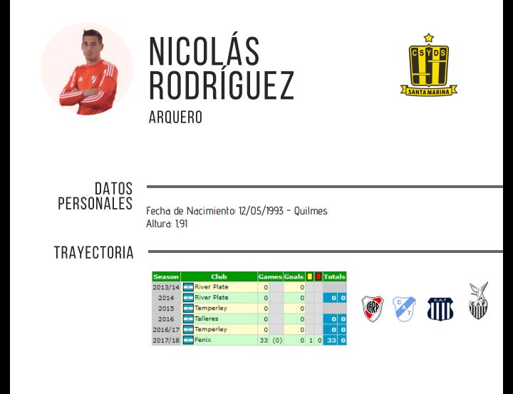 #BNacional 
Todo acordado para la firma de Nicolás Rodríguez
