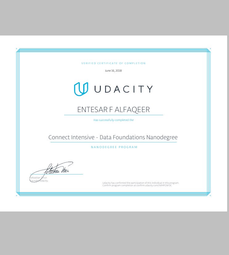 E_AL_FARES's tweet image. It was an amazing experience! THANK YOU @MiskTech #DFND #Udacity 🎉🎊