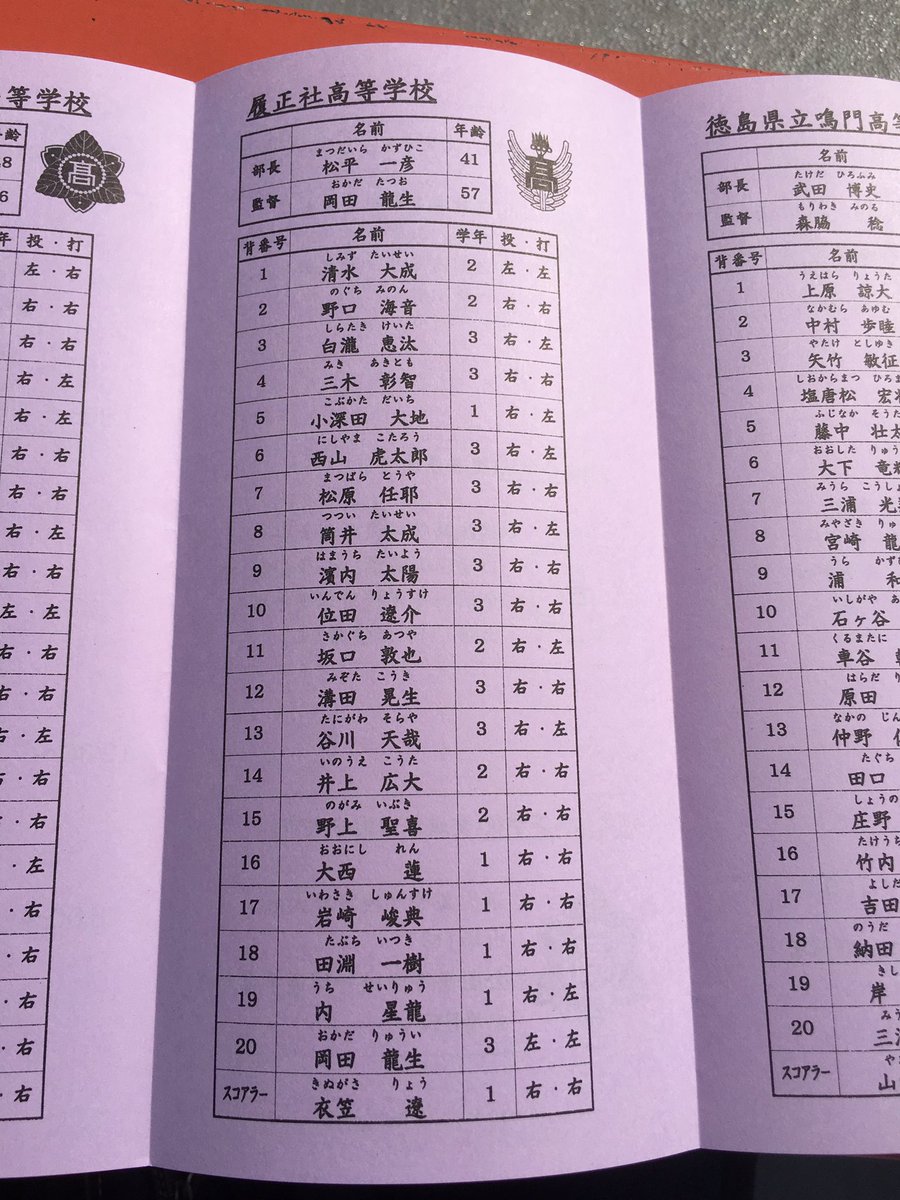 cctakara25's tweet photo. 今回の招待試合の登録メンバーです https://t.co/kdJeEpqnhB
