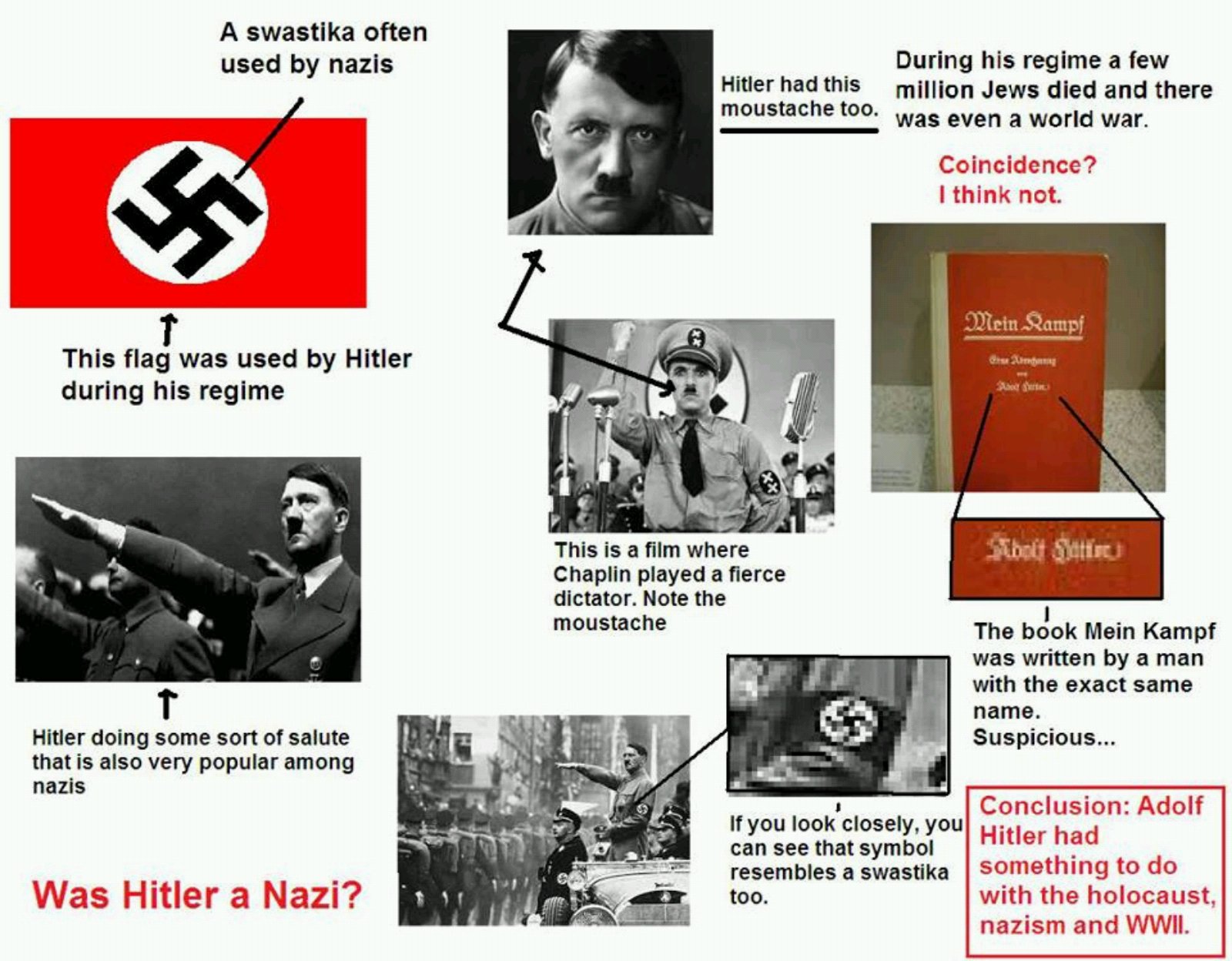 Гитлер нацизм