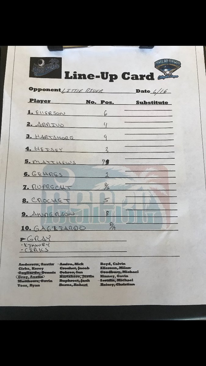 CSCBL_baseball's tweet photo. Game 3 line-ups
Crescent Beach Moonwalkers vs Little River Blue Crabs
#CSCBL https://t.co/ELEHdiqFE8