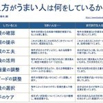 教え方がうまい人は何をしているか？口頭で教える場合はこうしている!