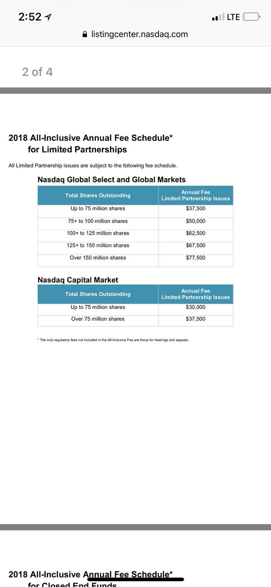 _akahry_'s tweet photo. NASDAQ as a centralized stock exchange only charges less than $200k for listing mega companies.

Meanwhile in the blockchain world, 

a lot of crypto exchanges trying to charge $500k+ listing fee.

Road of decentralization impeded by greed. 

#Blockchain

https://t.co/54ieF6Bfn4 https://t.co/YAuhFLafsH