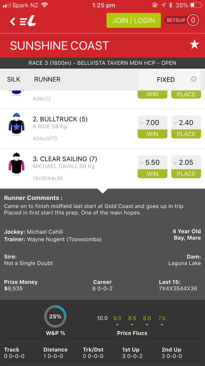 ClemFandangoHor's tweet photo. Looks like the punters are all over me today. Can’t blame them. #wink #winkwink #winx https://t.co/jaVMgUYaIo