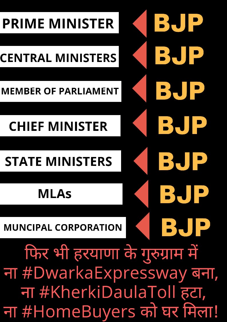 rajraghu07's tweet image. To 
@cmohry @PMOIndia 

#DwarkaExpressway बनाओ 
#KherkiDaulaToll हटाओ 
#BasicAmenities दो 
#NewGurgaon को

CC: Respected
@mlkhattar Ji @narendramodi ji  @nitin_gadkari ji